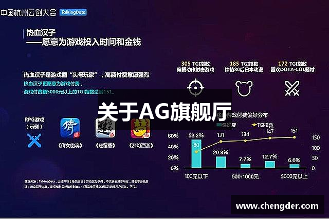 关于AG旗舰厅